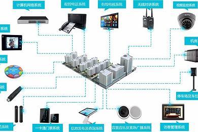 计算机服务 现代技术生态系统的支柱